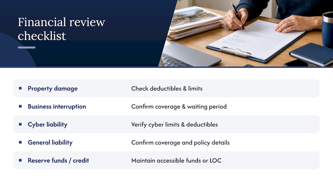 Emergency insurance coverage categories and cash reserves