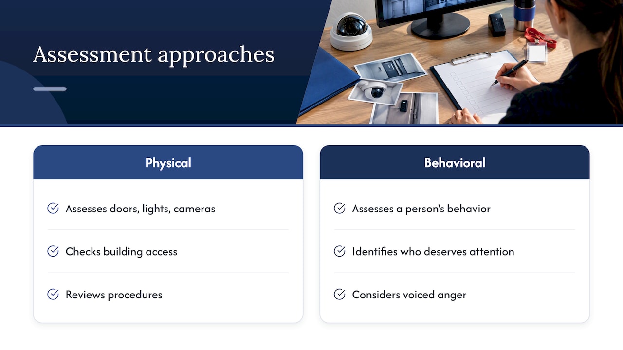 Physical and behavioral threat assessment comparison